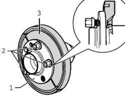 Installation scheme for wheel bolts