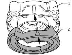 Install the top support to the cup