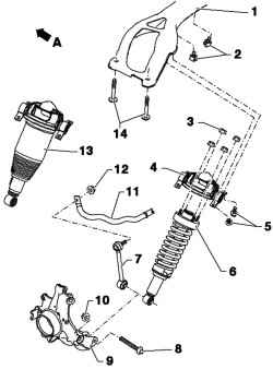Components of the suspension of the rear wheels