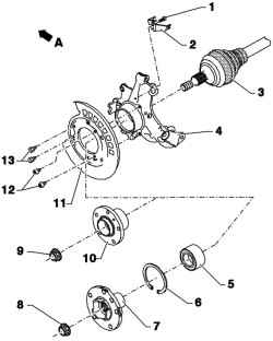 The components of the support wheels