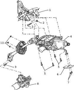 The components of the steering column