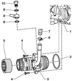 Components vane pump