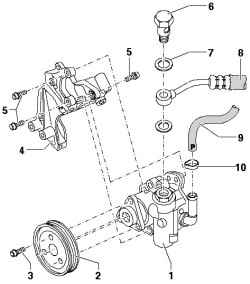 Components vane pump