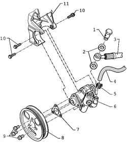 Components vane pump