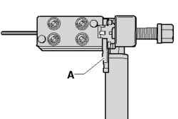 Screwing the screw shaft