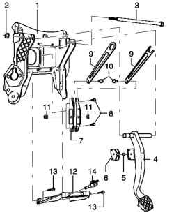 The brake pedal (automatic gearbox)