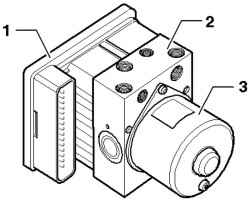 ABS control unit