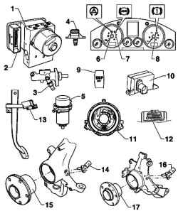 Electrical / electronic components