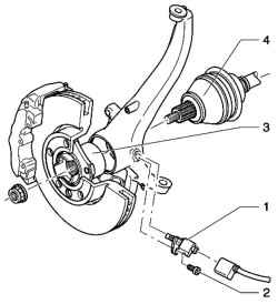 Components of ABS on the front axle