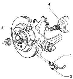 Components of ABS on the rear axle