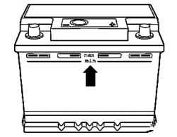 Labels on the housing Battery