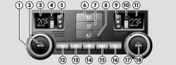 Controls climate control 2C-Climatronic