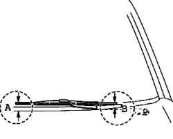 The circuit configuration of brushes with the driver's side