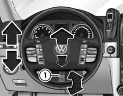 1 Lever for manual adjustment of the steering wheel