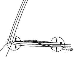 The circuit configuration of brushes on the passenger side