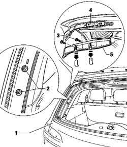 Assembly components tailgate