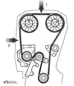 The tension of the timing belt